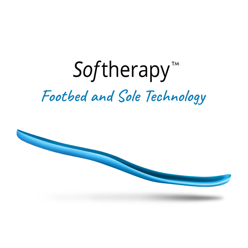 Softherapy 